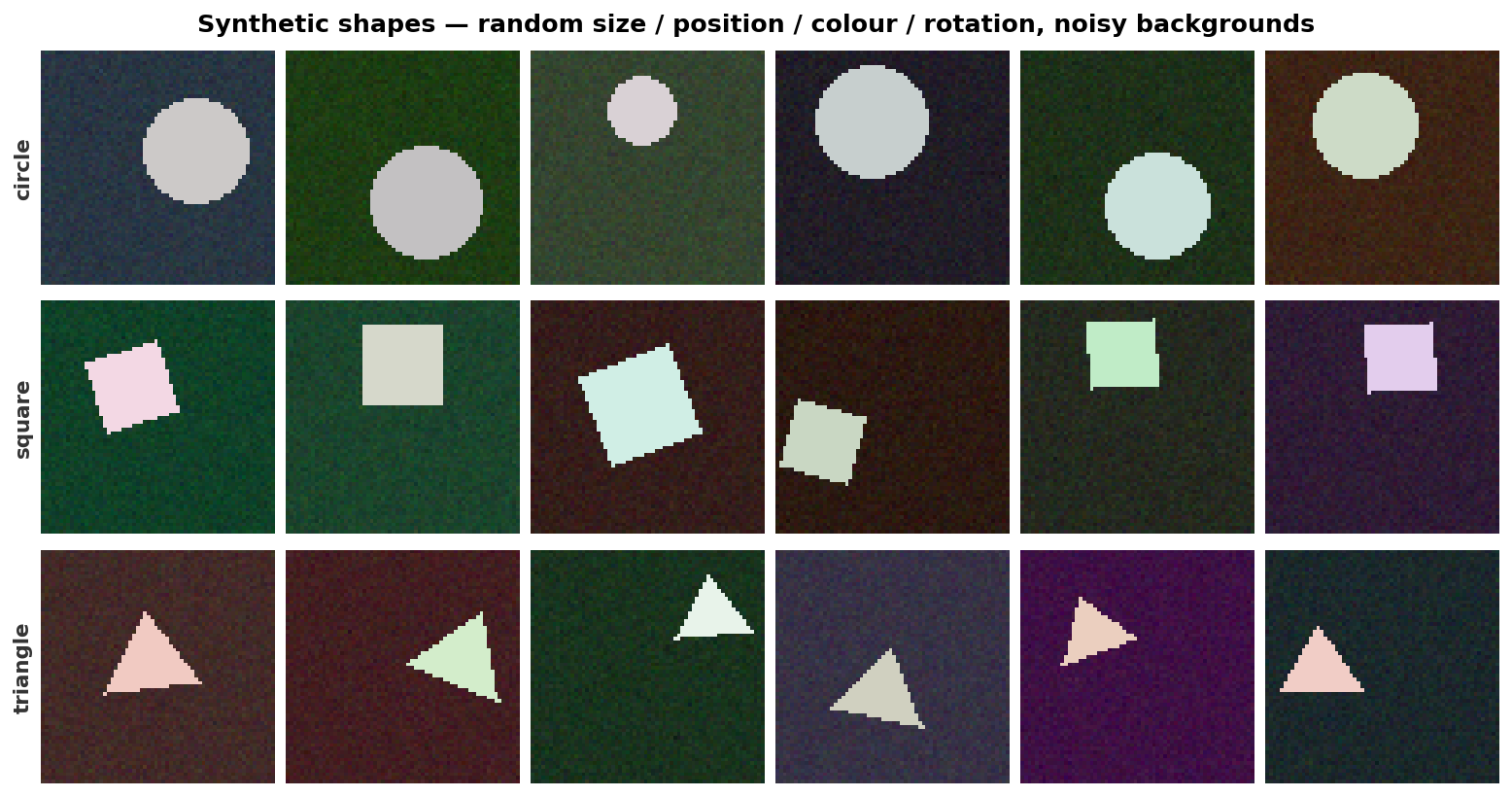 sample images